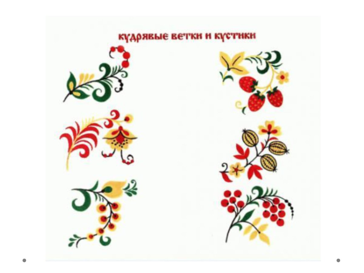 Хохломская роспись элементы росписи