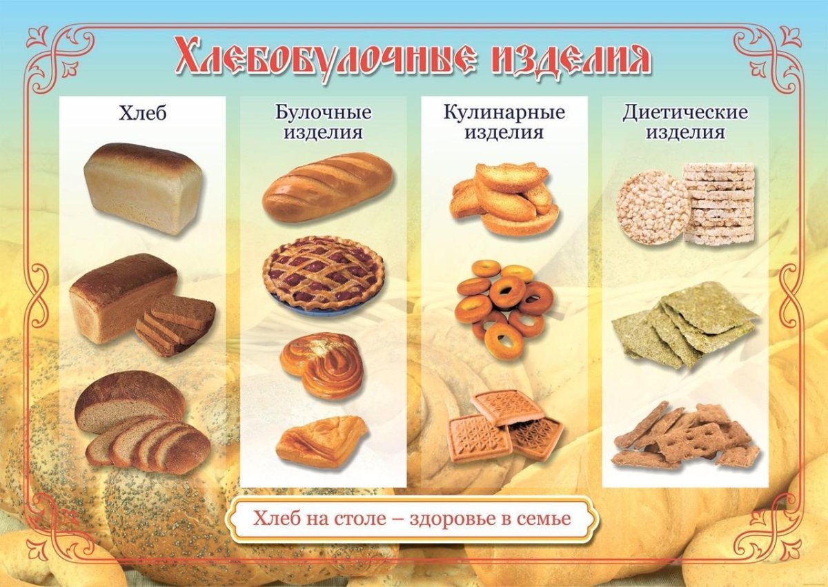 Плакат хлебобулочные изделия