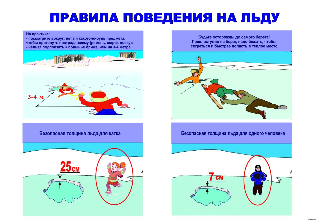 Безопасность на льду