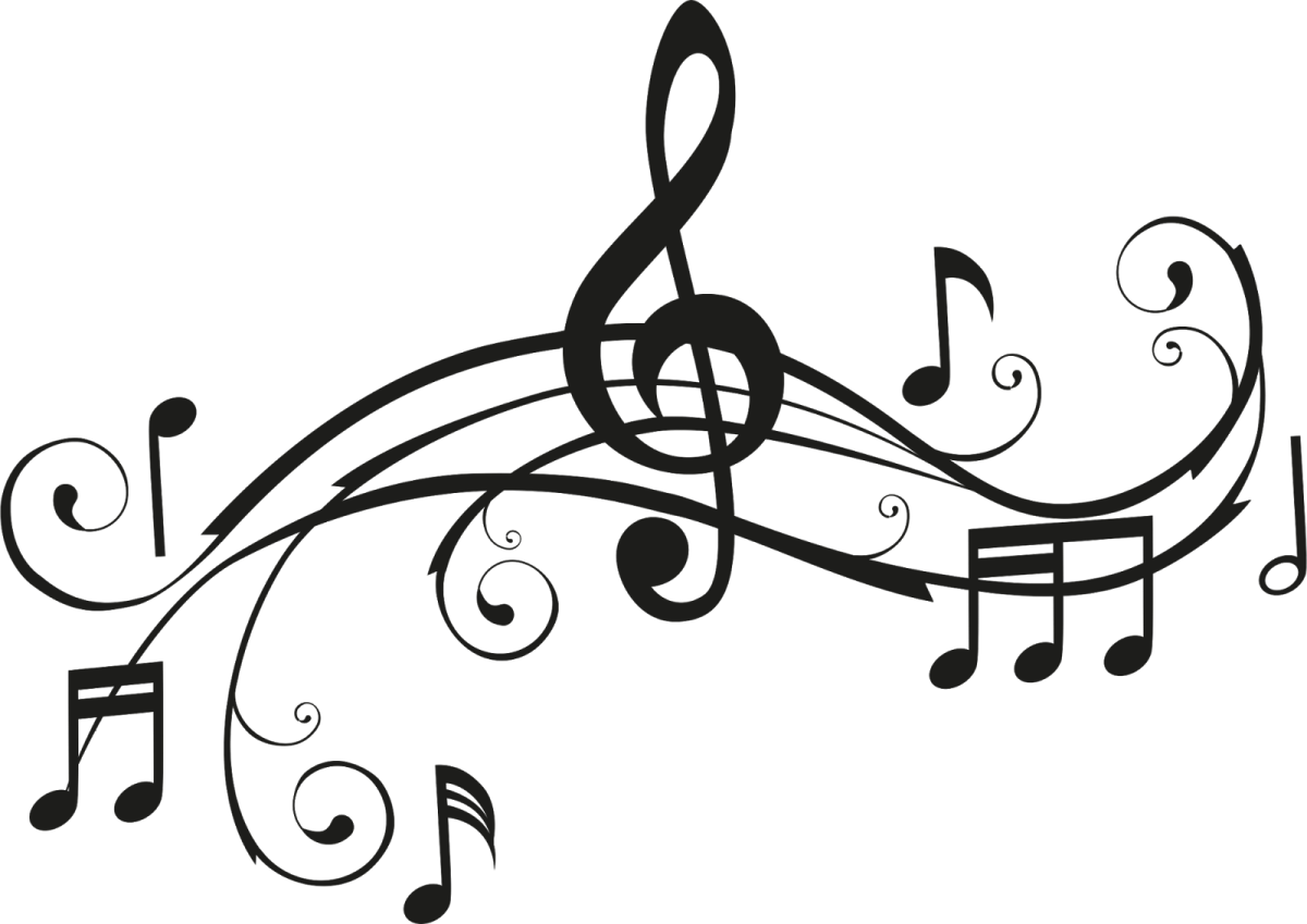 Музыкальные символы