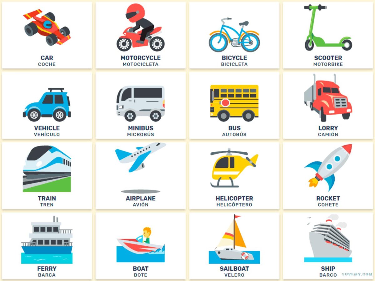 Транспорт на английском для детей карточки