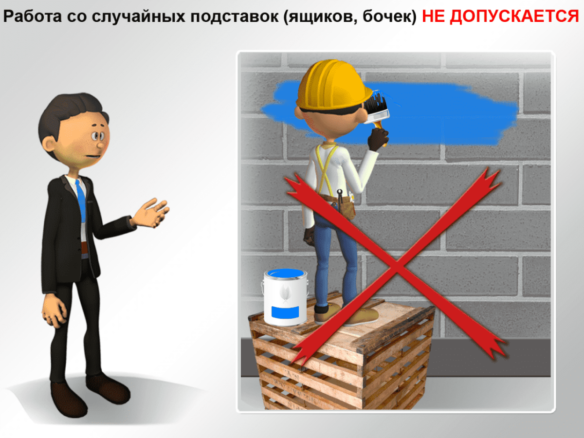 Безопасность выполнения работ