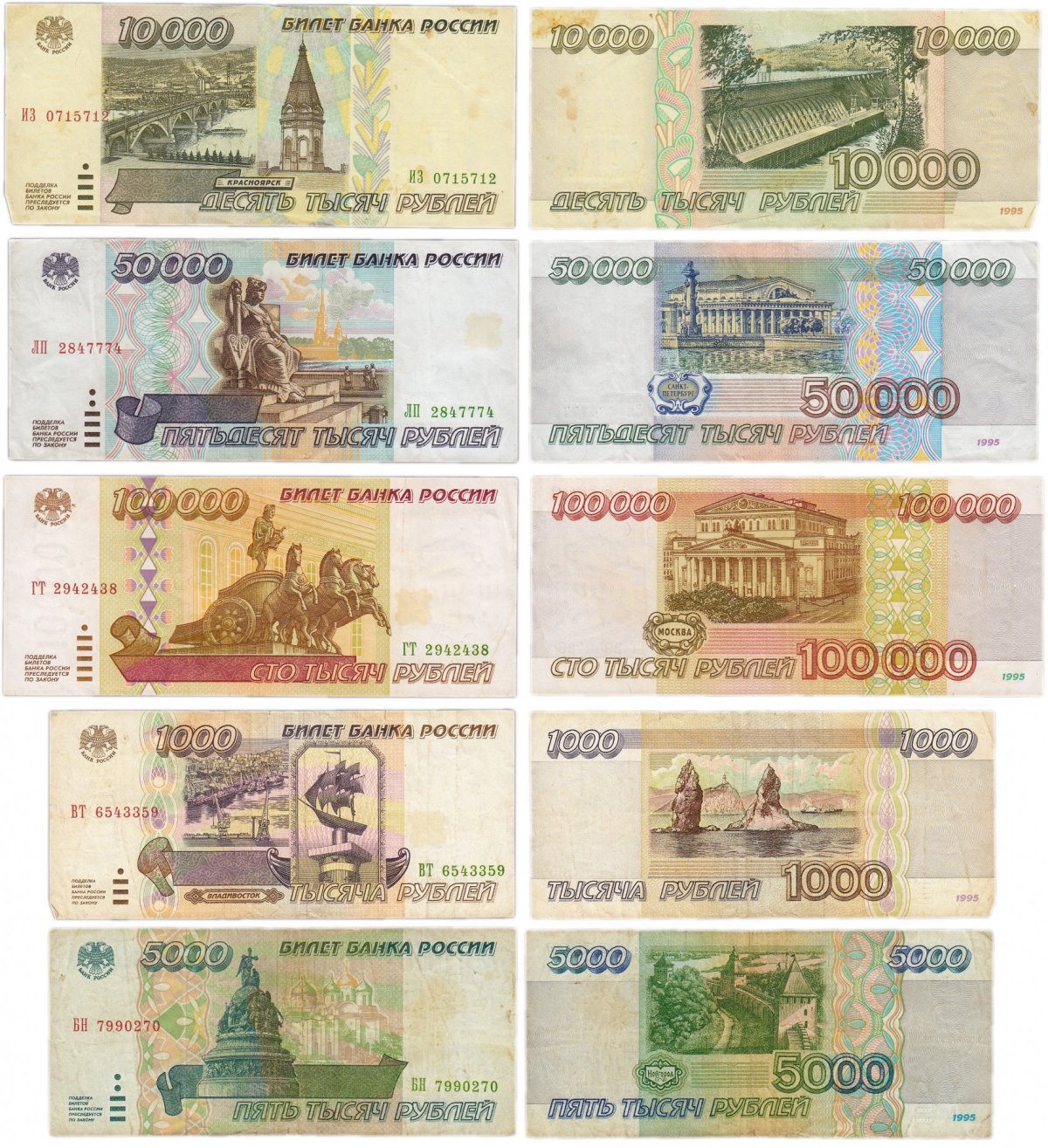 Купюры 1995 года