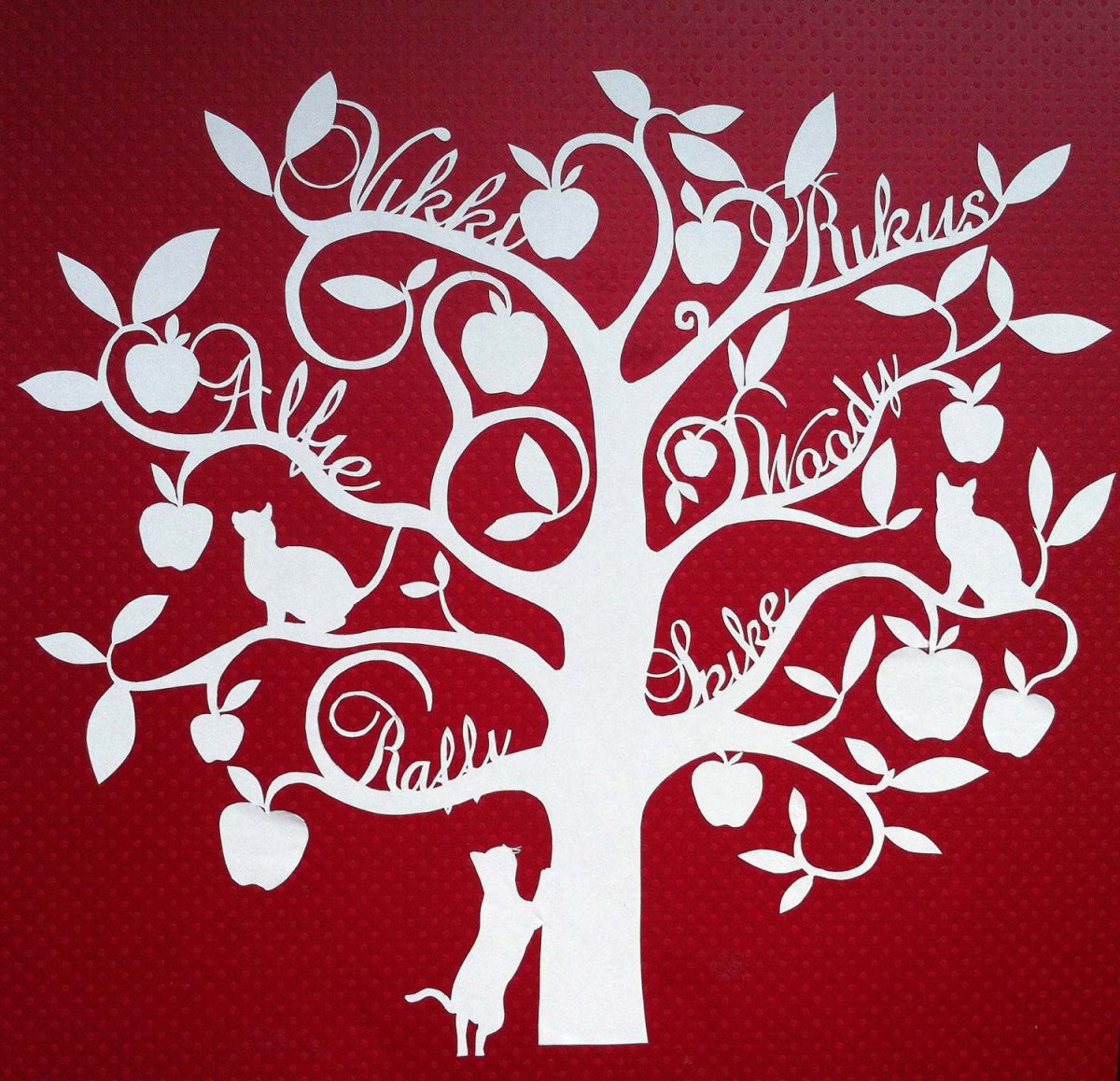 Эскиз дерева для родословной