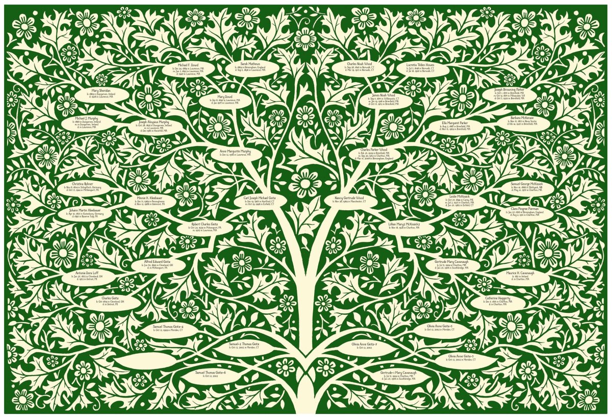 Родословное дерево черно белое