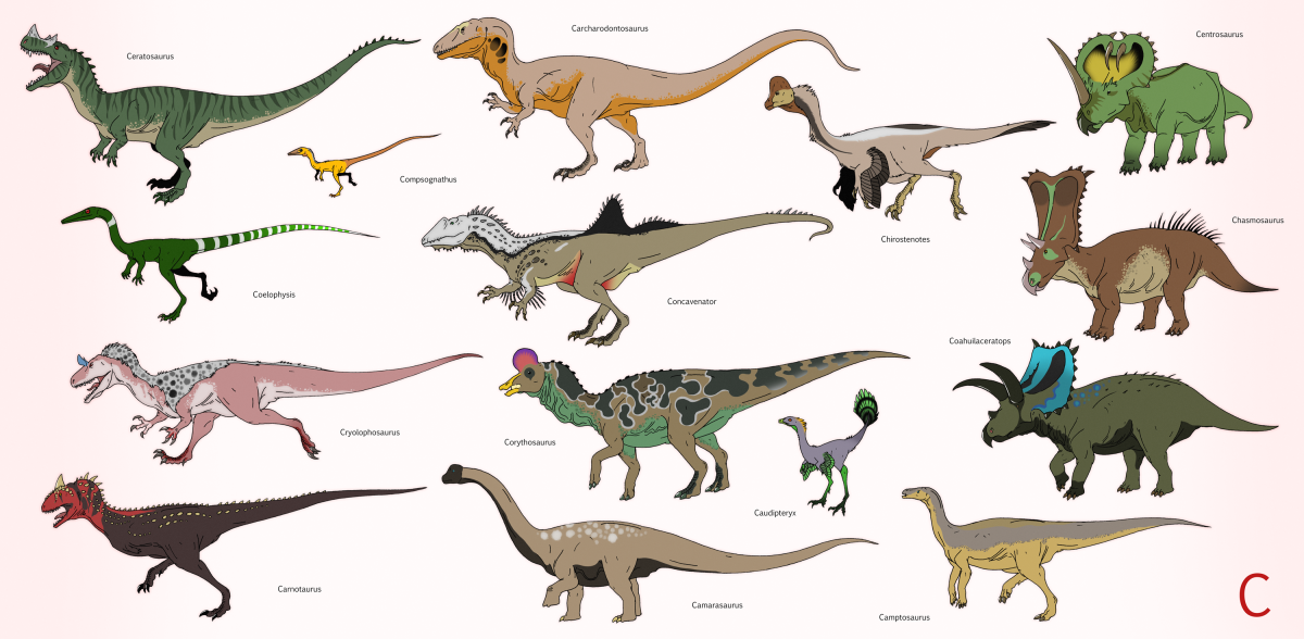 Мезозойская Эра Тираннозавр
