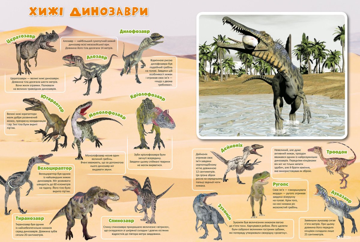 Все виды динозавров