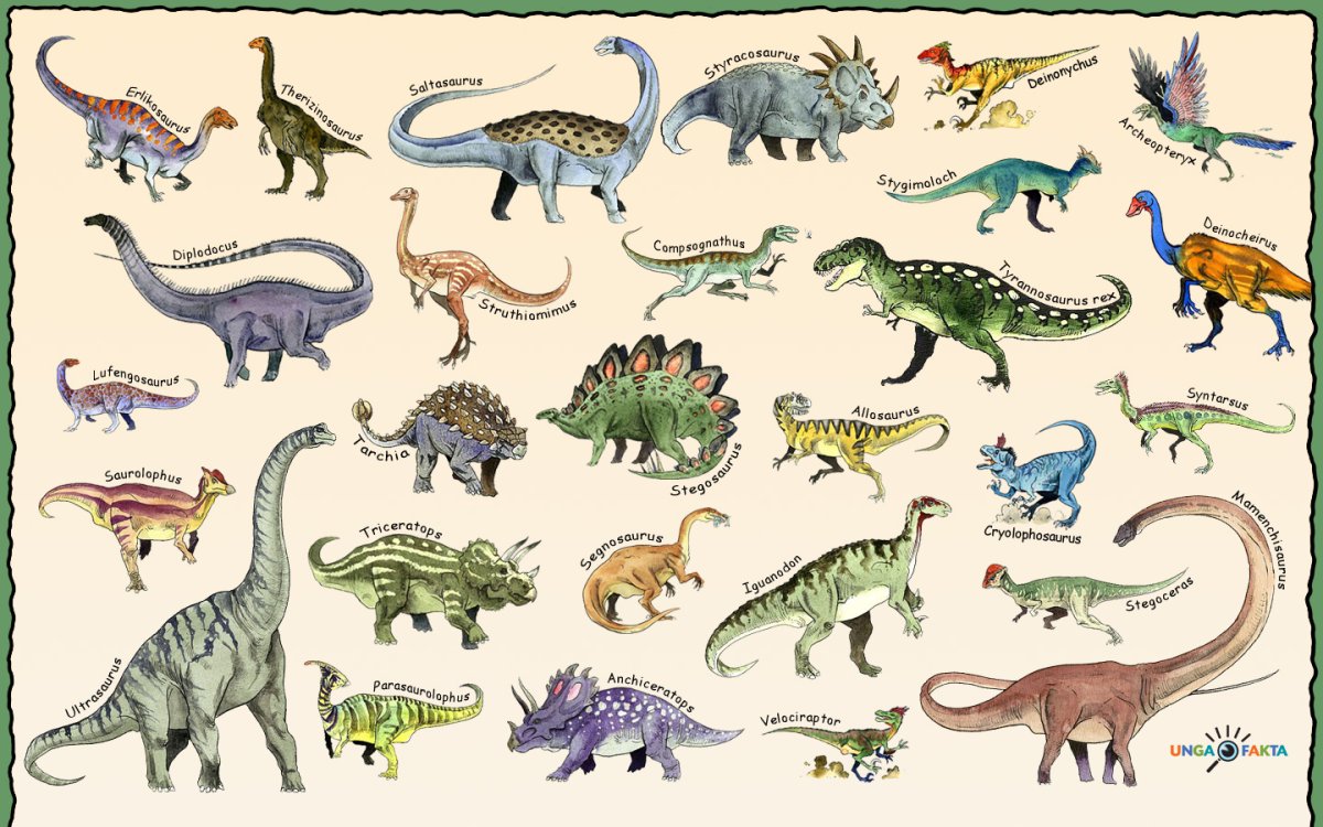 Карнотавр окрасы