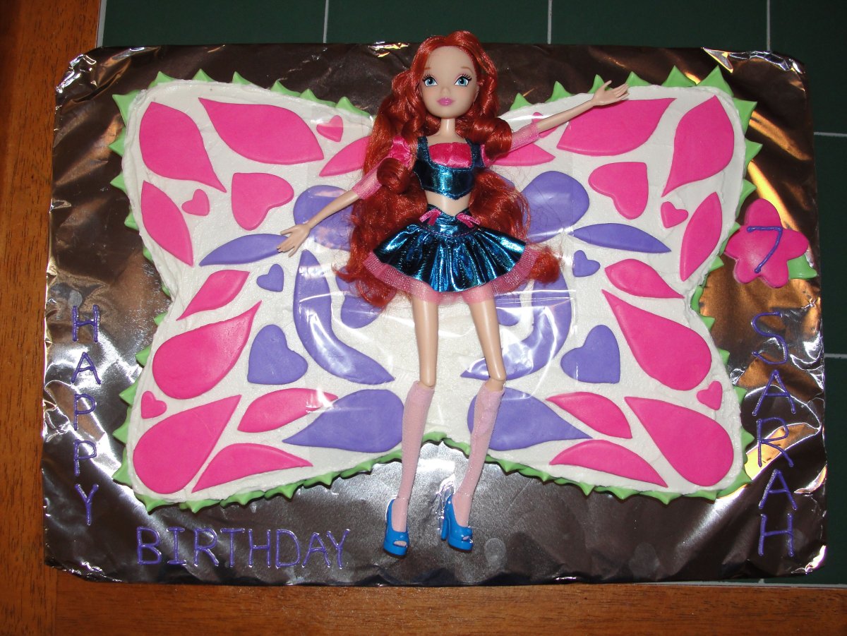 Блум Софикс