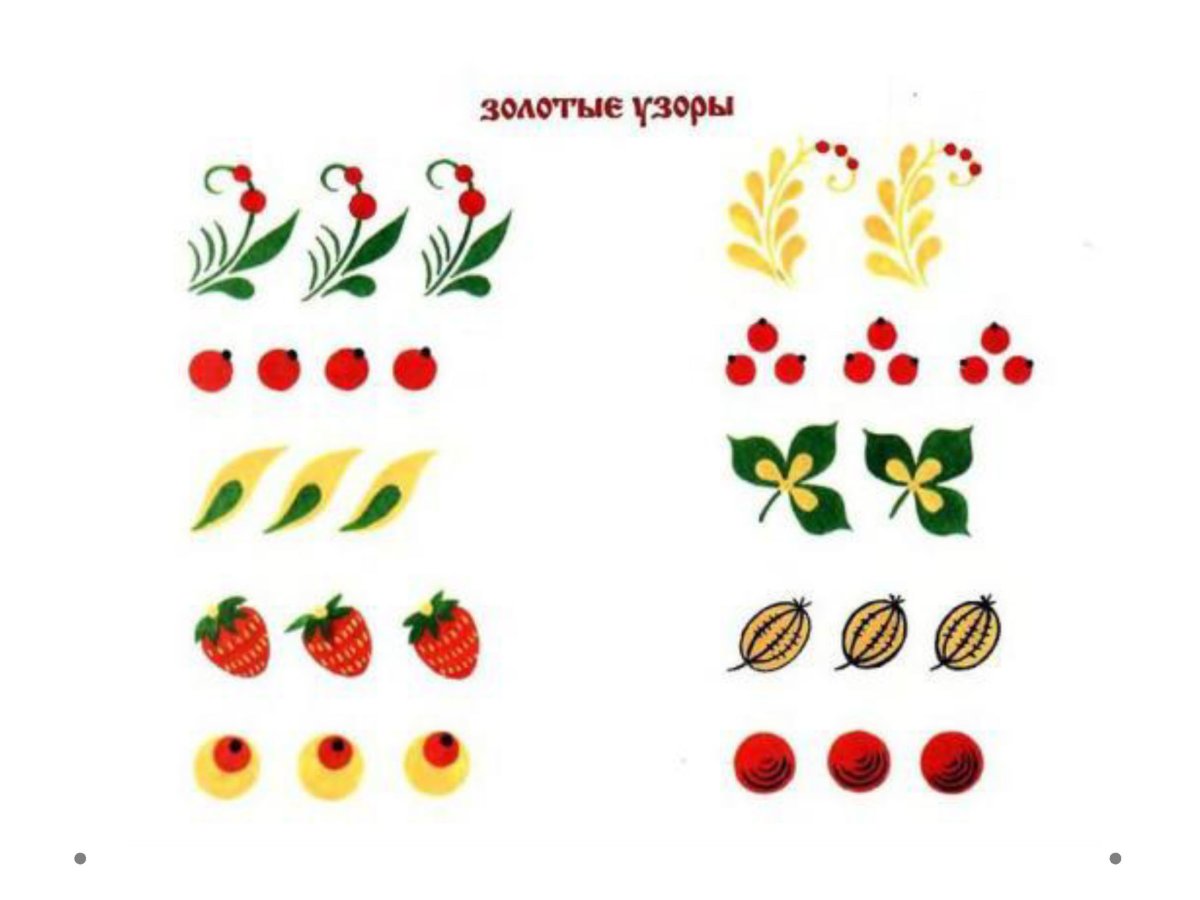 Основные элементы хохломской росписи для детей
