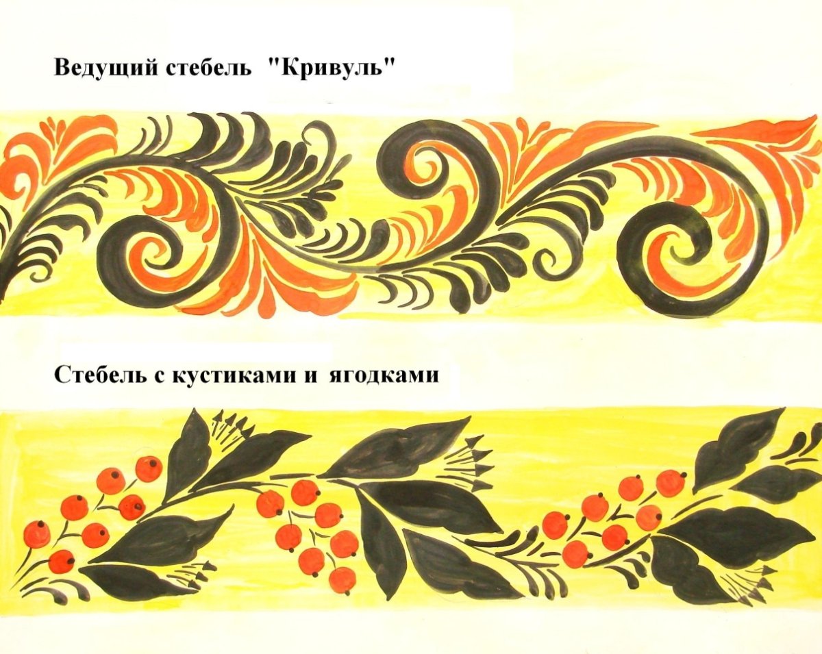 Растительный орнамент в круге