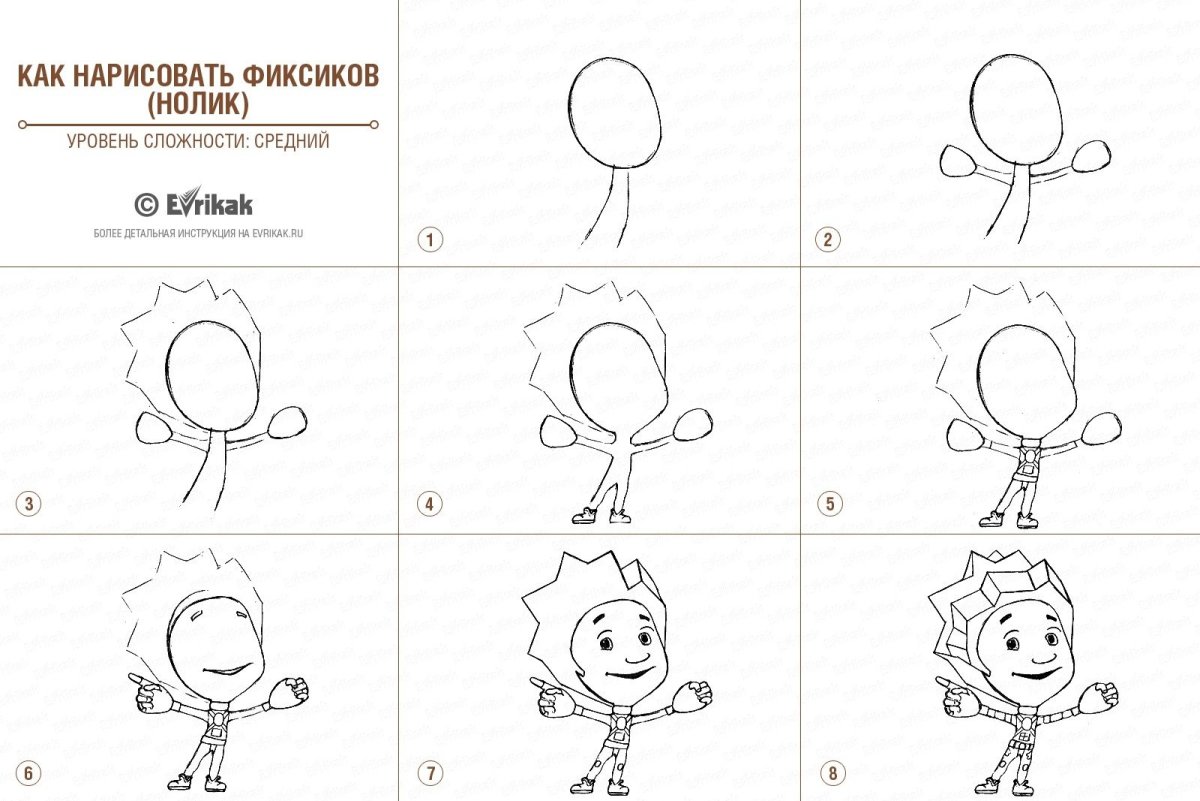 Раскраска Фиксики шпуля и Верта