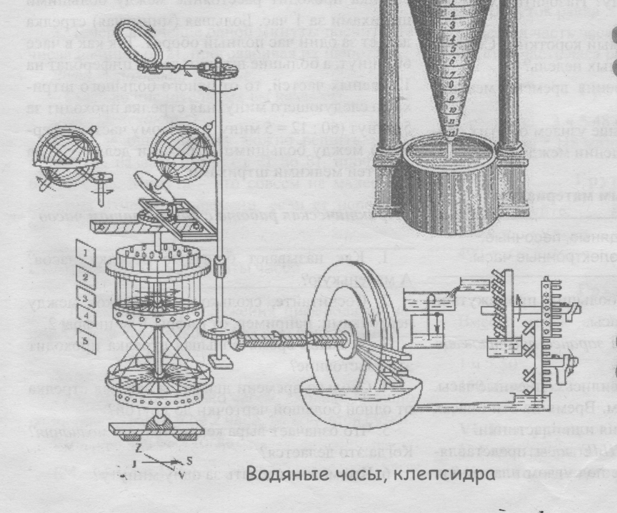 Водяные часы Ктезибия