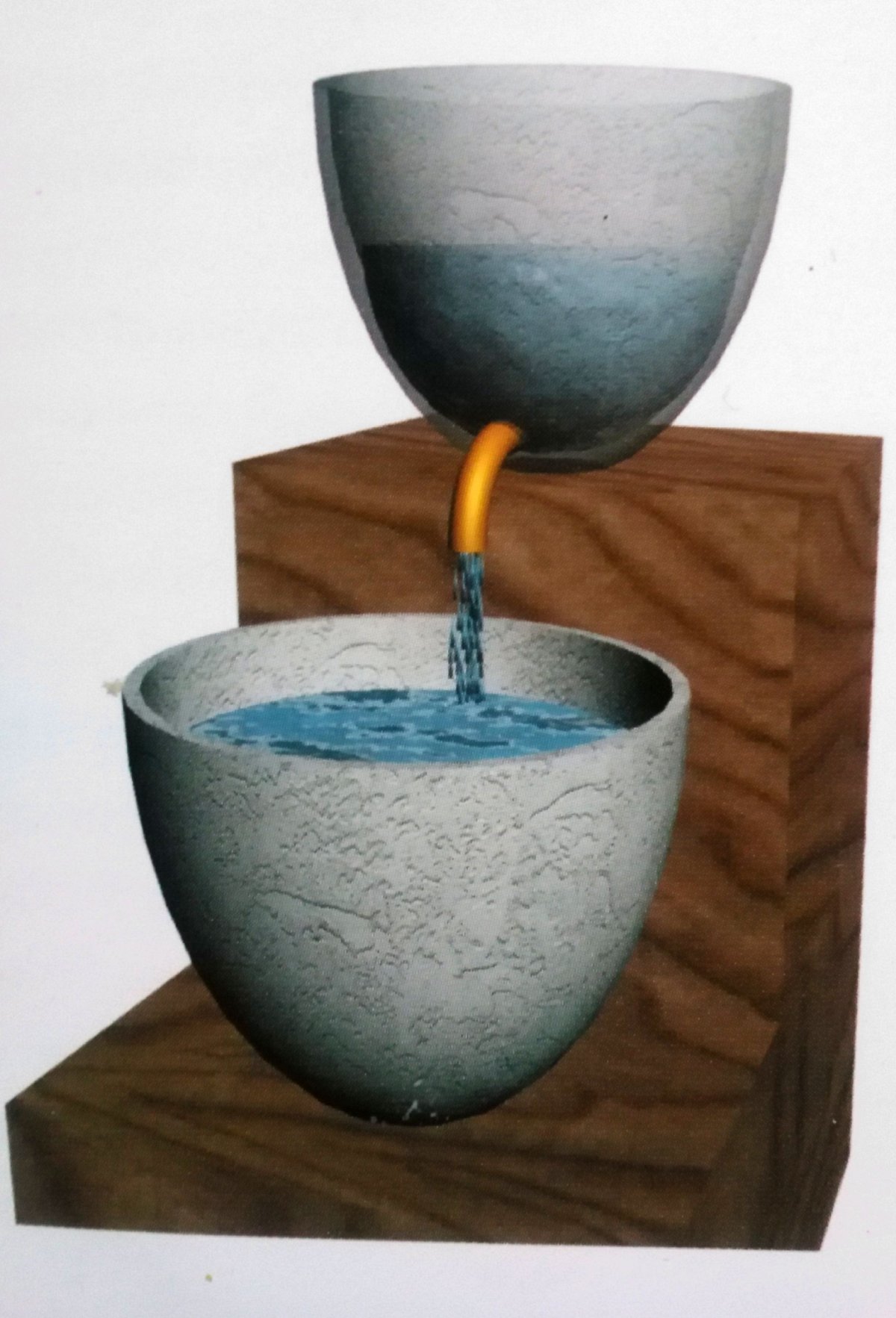 Древнеегипетские клепсидры