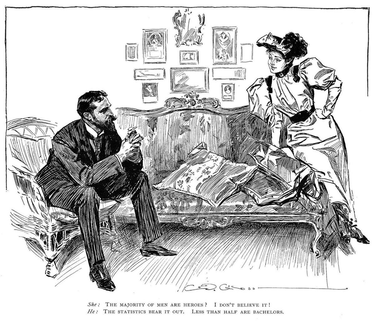 Антон Павлович Чехов презентация