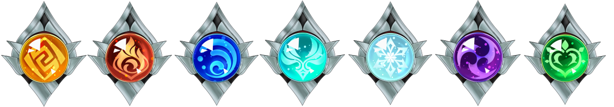 Стихии Геншин