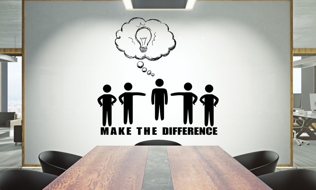 Мотивация на стенах офиса