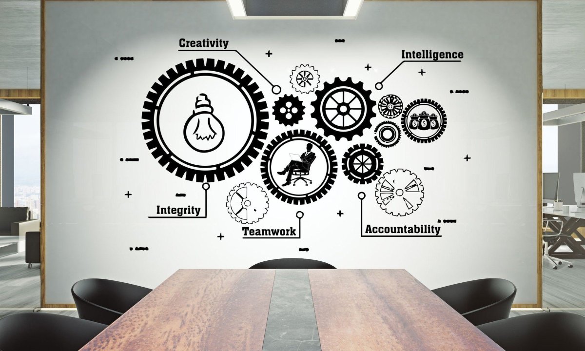 Креативные надписи на стенах в офисе