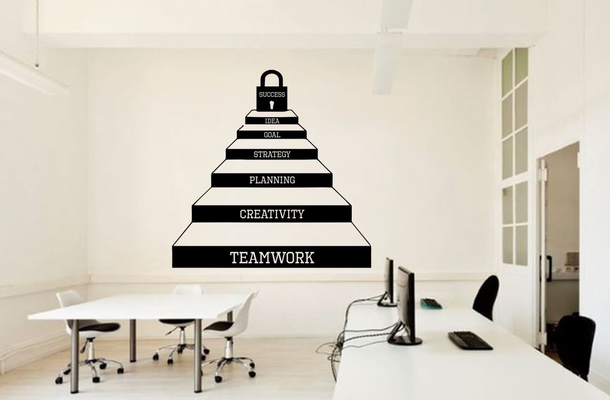 Мотивация на стену