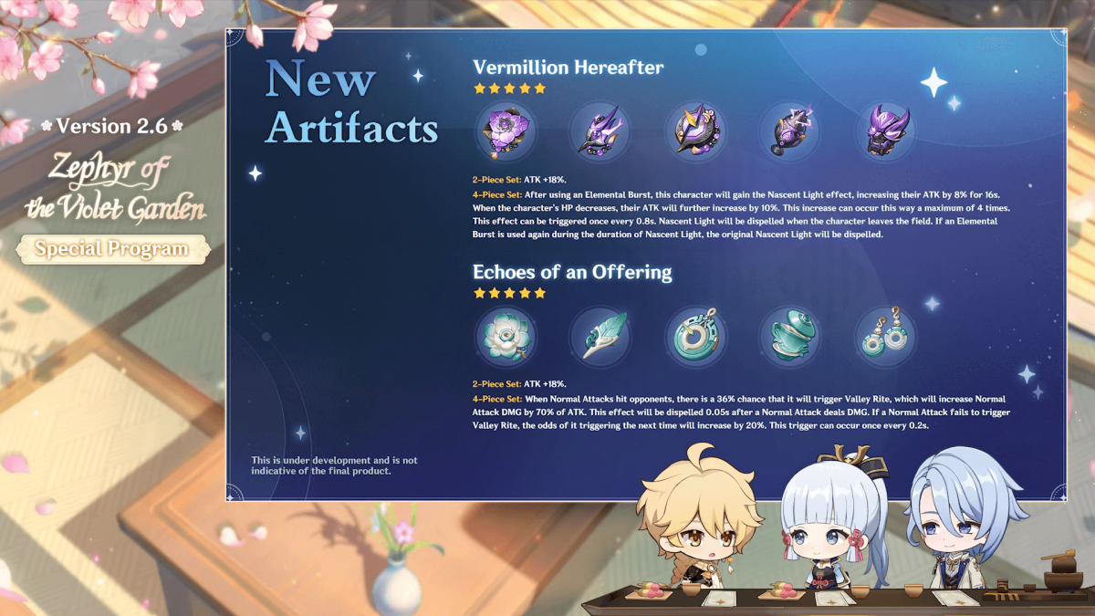 Тома Геншин Импакт персонаж