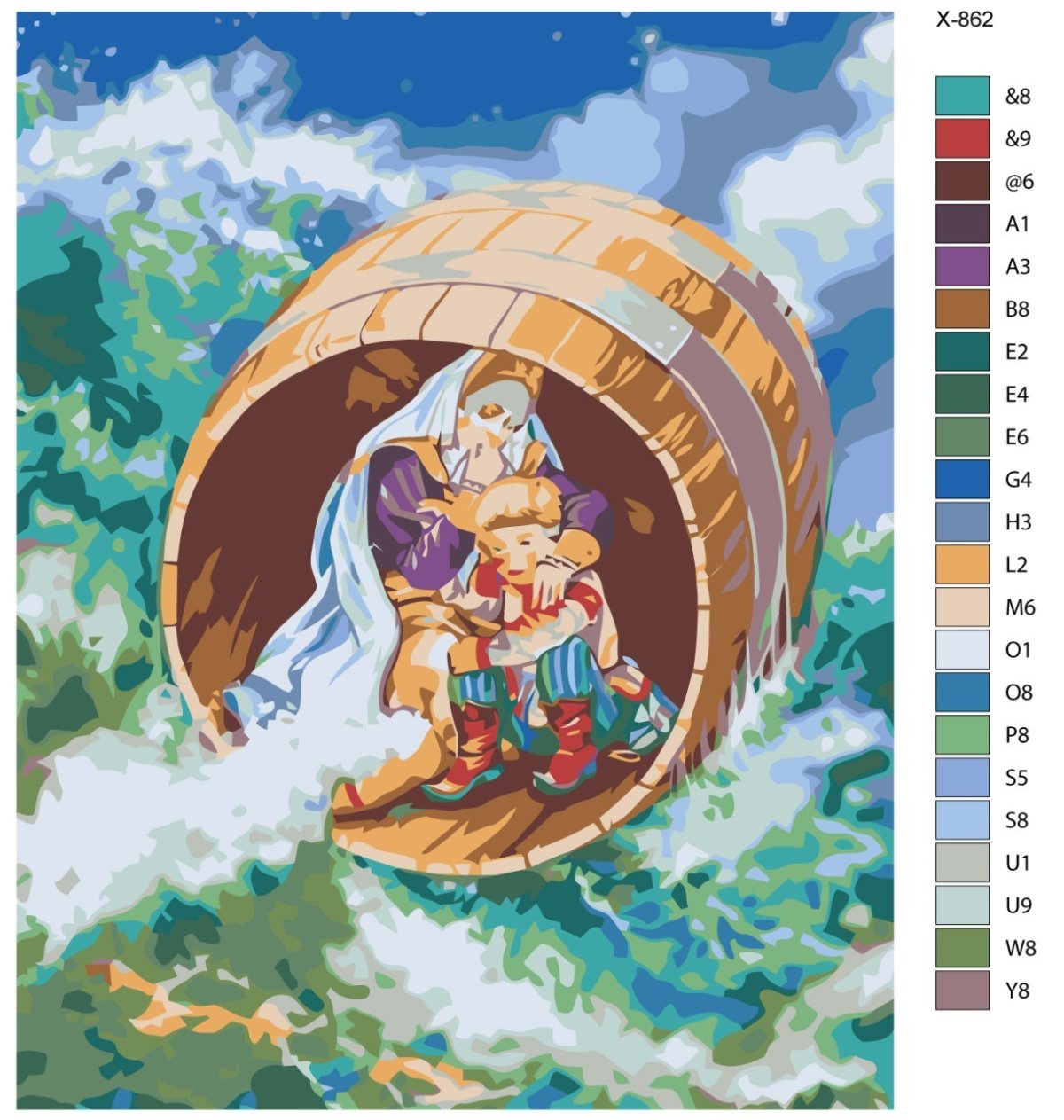 Сказка о царе Салтане бочка