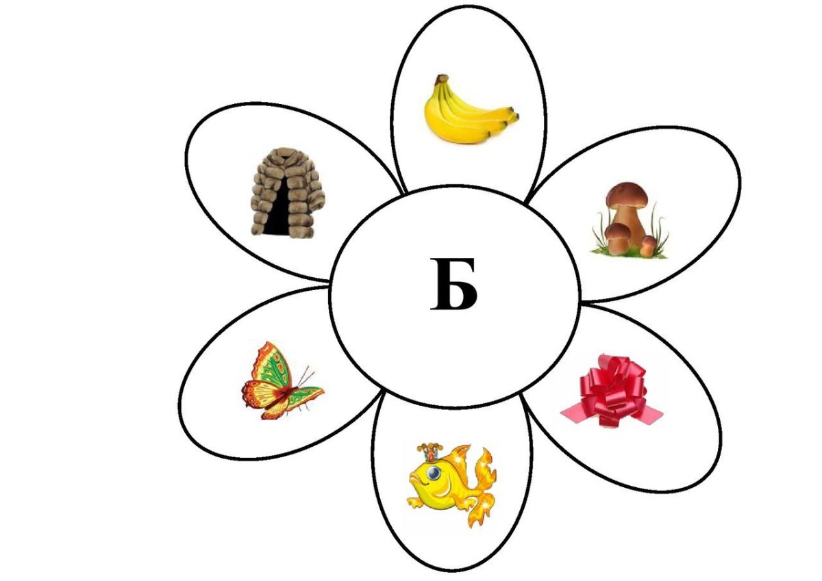 Логопедические упражнения для автоматизации звука с