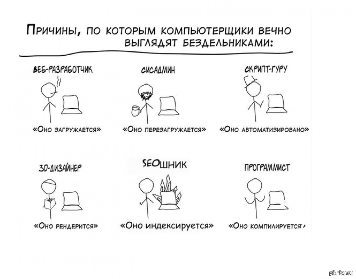 Шутки про программистов