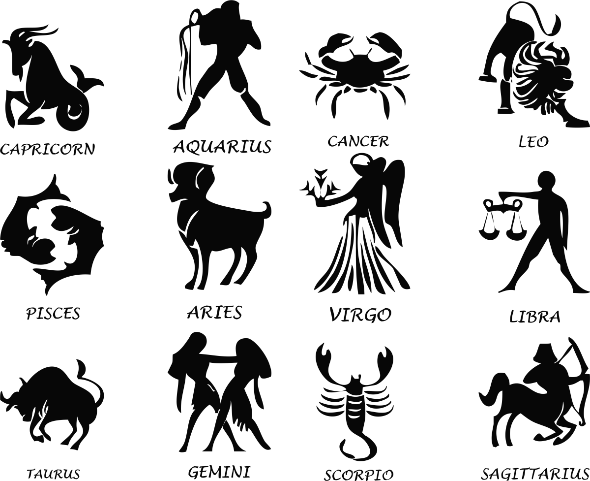 Знаки зодиака