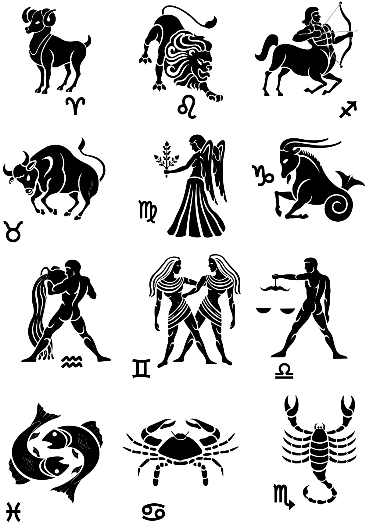 Знаки зодиака символы