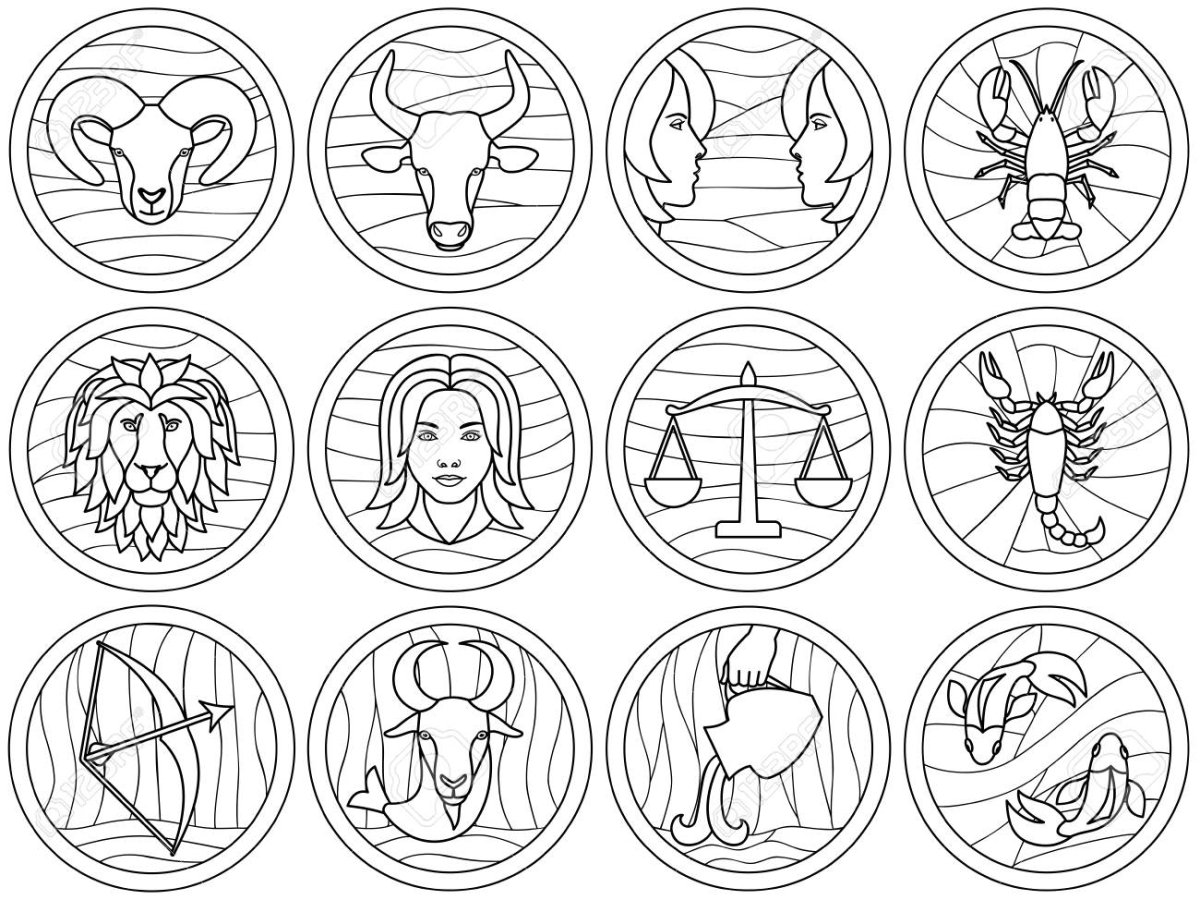 Раскраска символы знаков зодиака