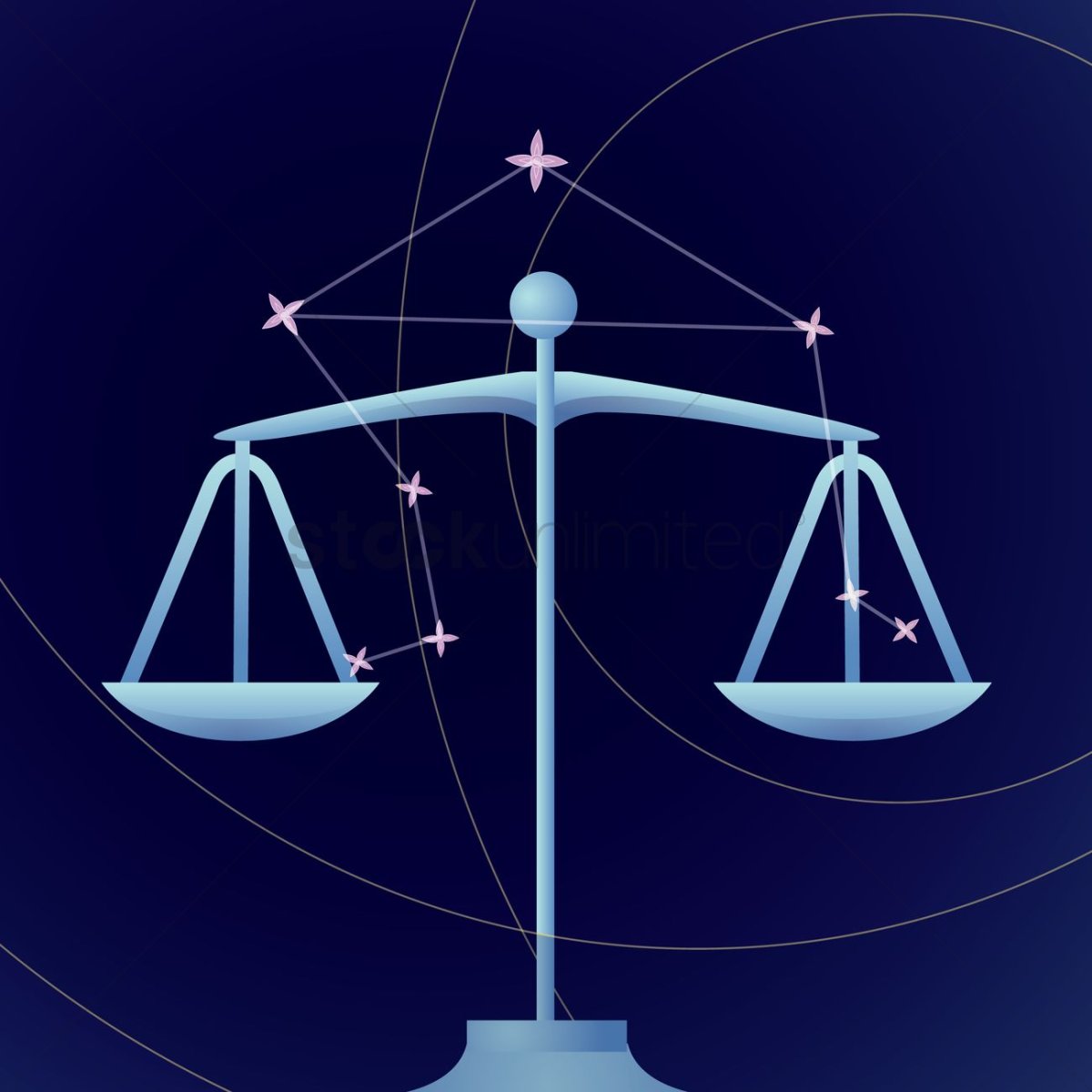 Весы Созвездие Блаватская