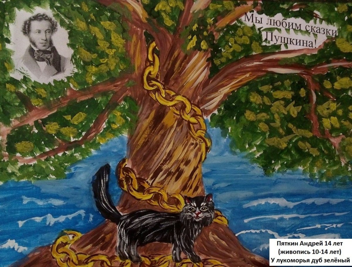 Рисунки по сказкам Пушкина