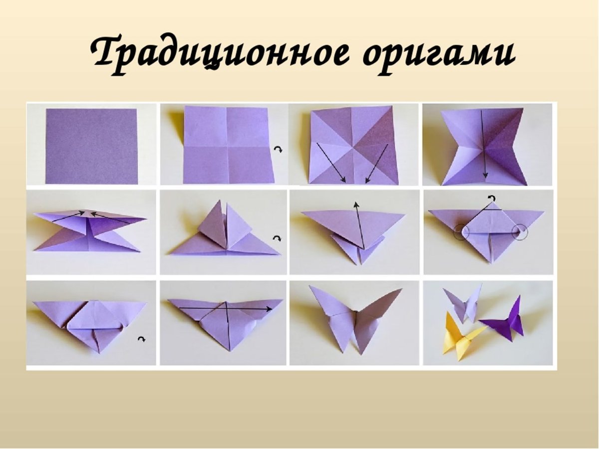 Простые поделки для девочек