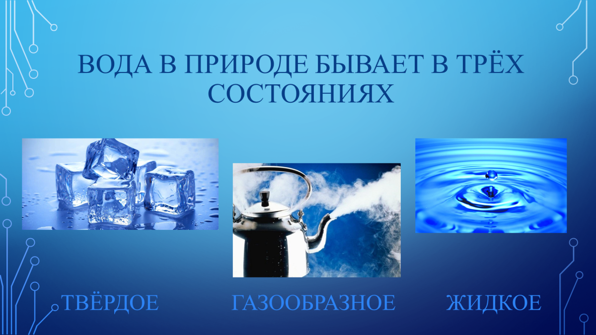 Вода в твердом жидком и газообразном состоянии