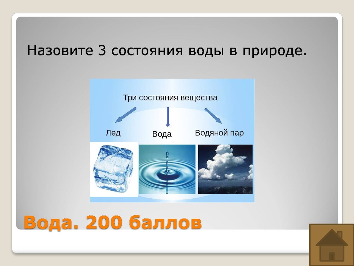 Презентация три состояния воды вода в природе