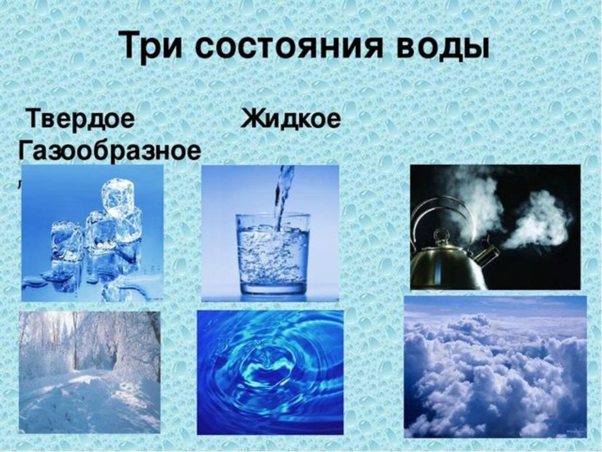 Газообразное состояние воды