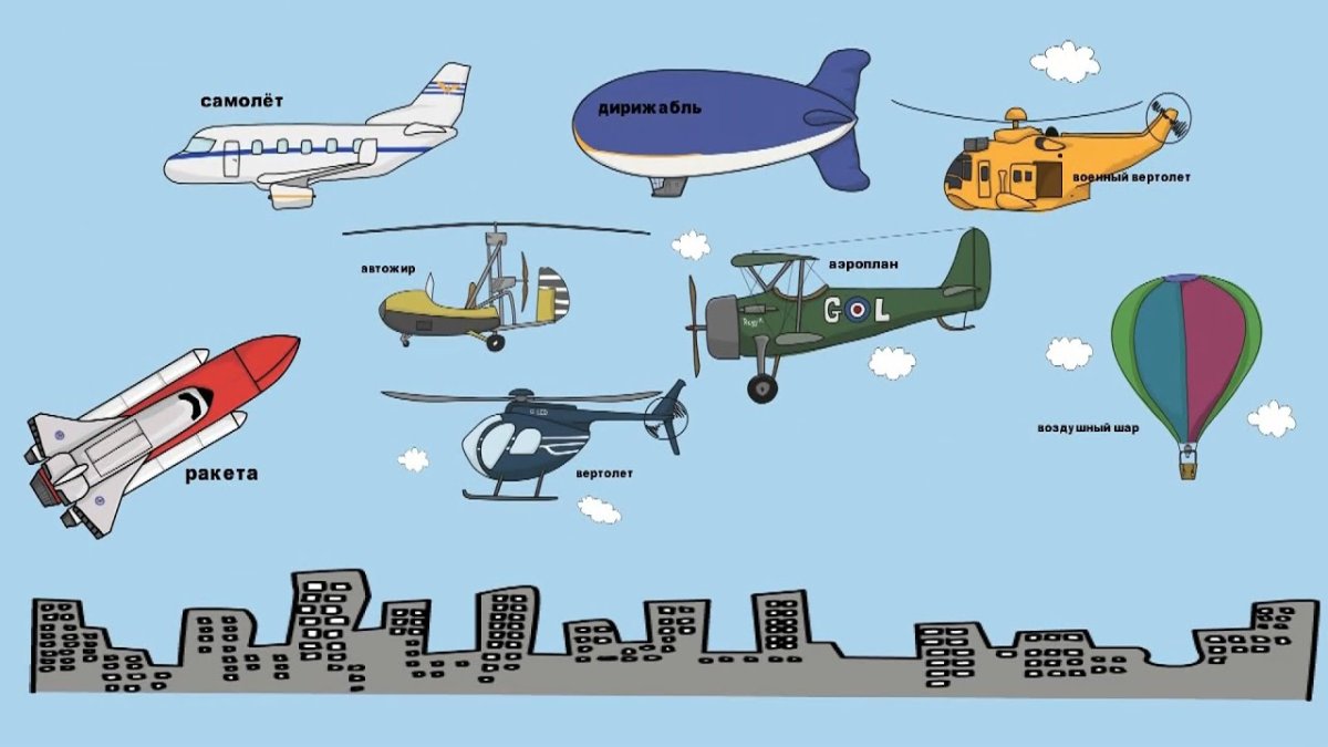 Плакат транспорт для путешествий