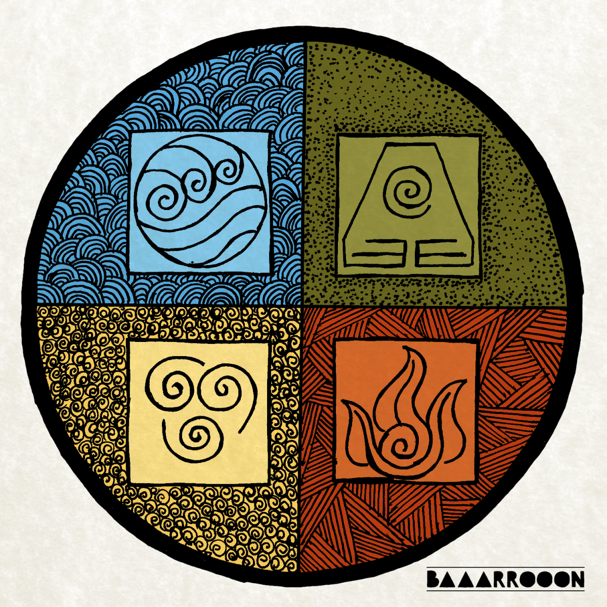 4 Стихии символы