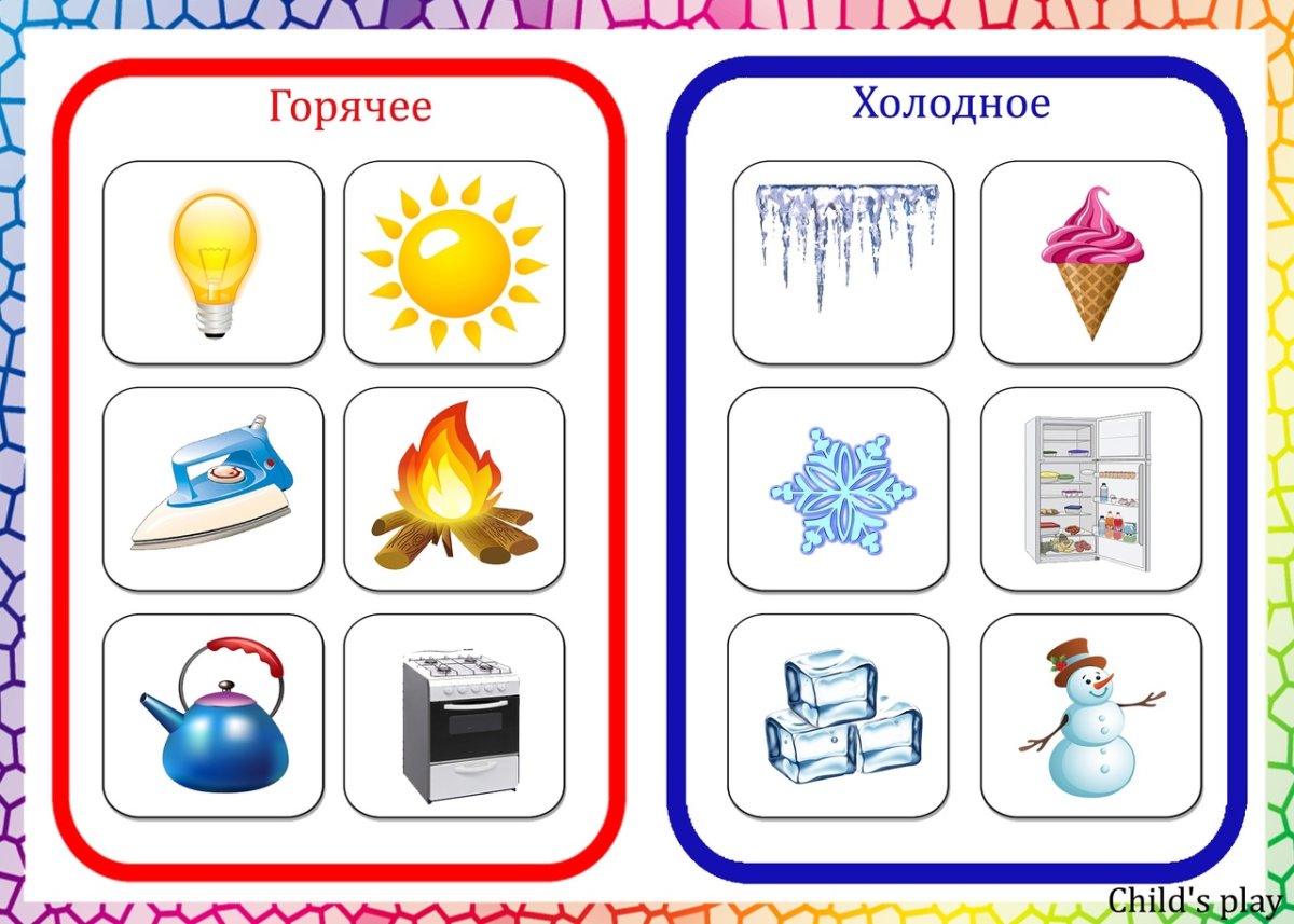 Горячее Холодное игра