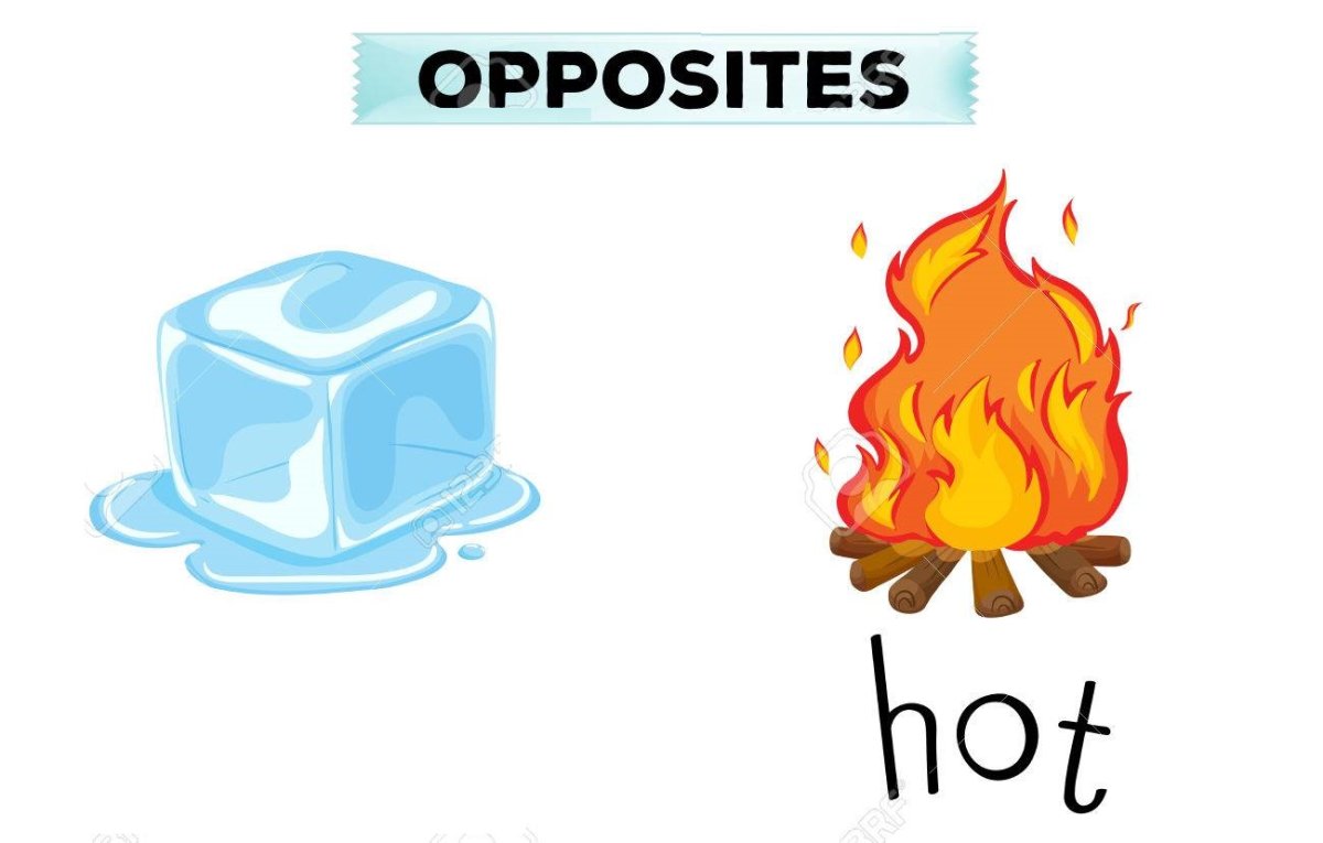 Горячий холодный рисунок