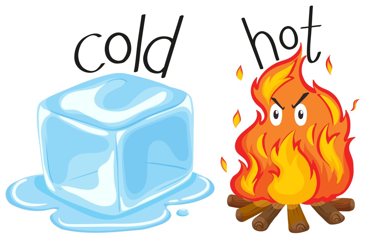 Hot Cold