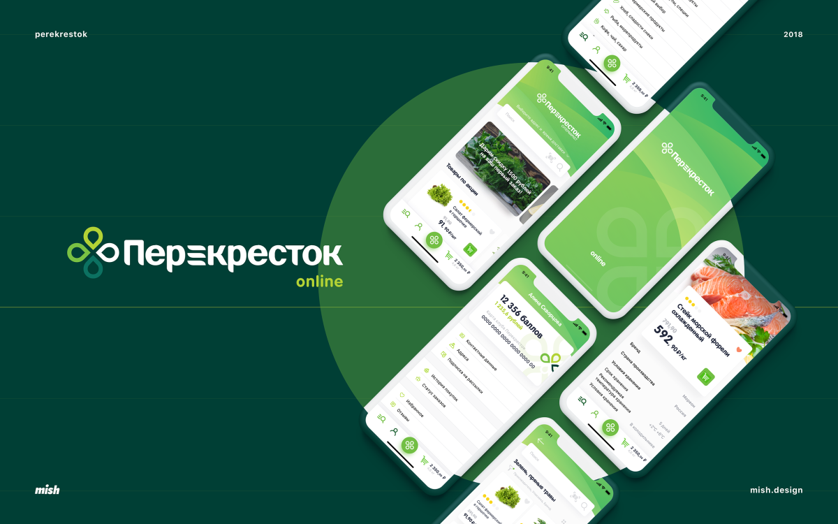 Т образная развязка