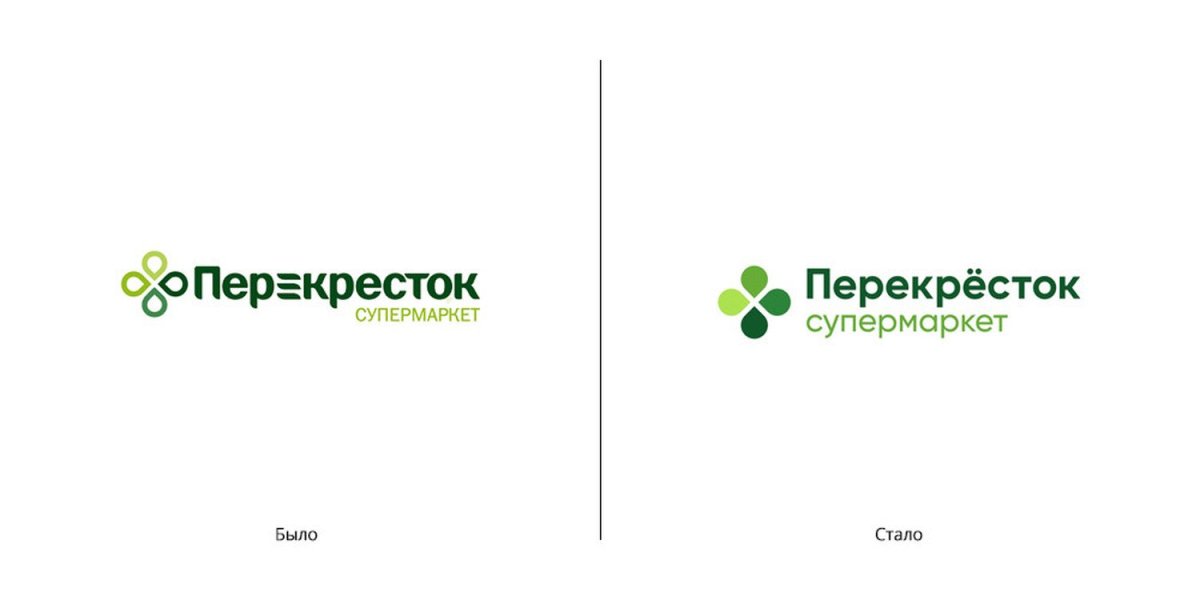 Баннер перекресток