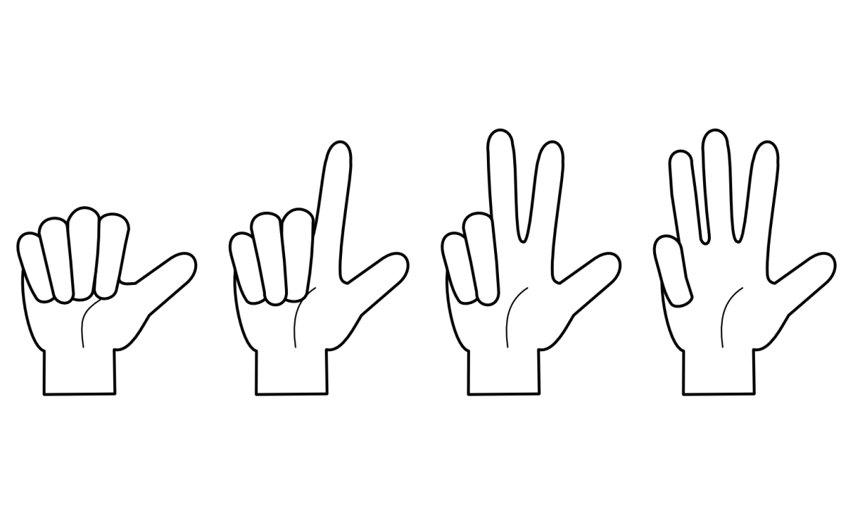 Раскраска пальчиками