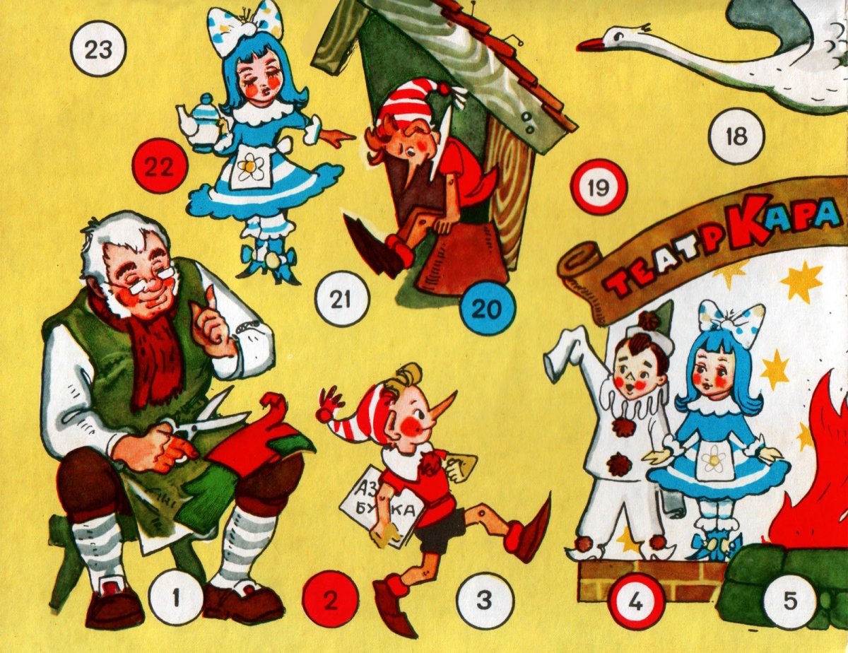 Кукольный театр Карабаса Барабаса