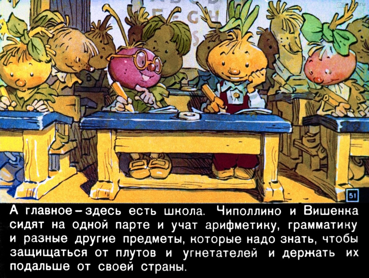 Чиполлино 1964