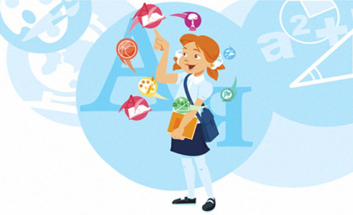 Инфографика для детей начальной школы