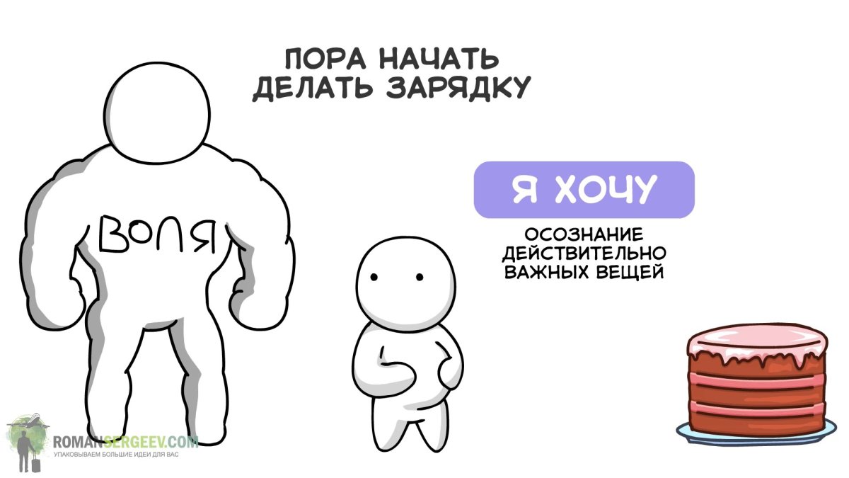 Нарисовать силу воли