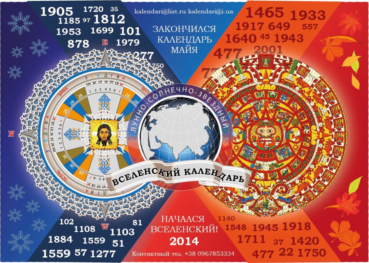 Буддийский календарь с животными