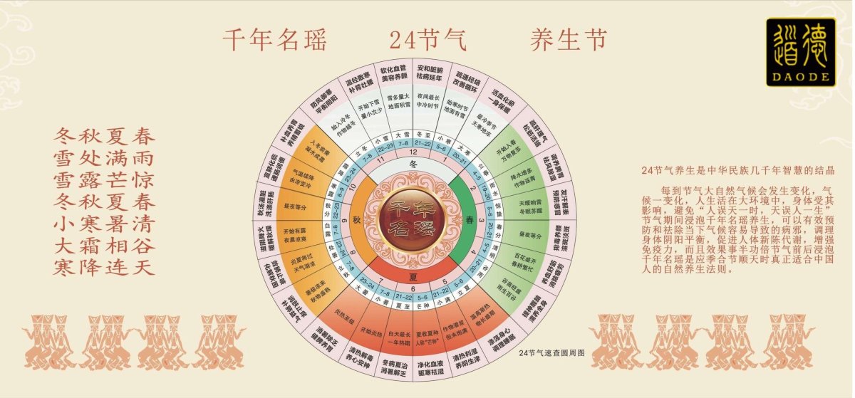 Солнечный календарь